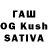 Кетамин ketamine Navneet Rout